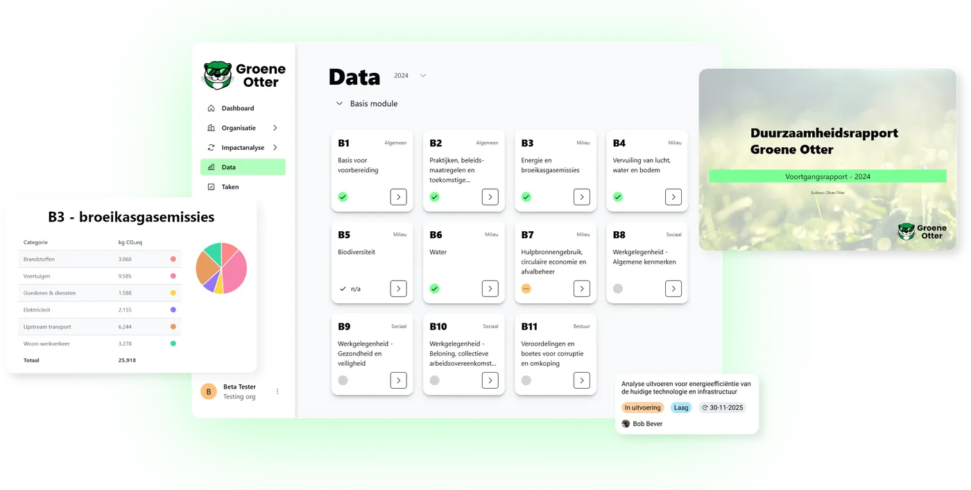 Collage van screenshots uit de software